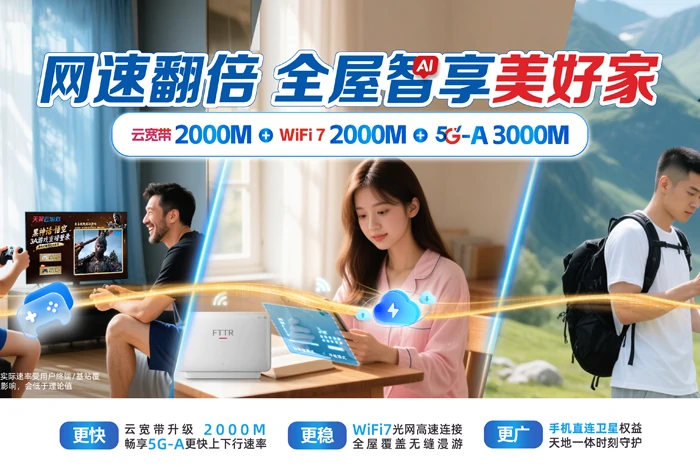 福贡县马吉乡电信宽带套餐展示图